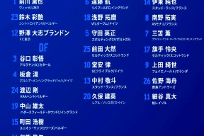 华体会登陆-日本足球杯比赛大热,球队实力脱颖而出的简单介绍