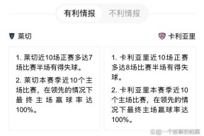 华体会-关于卡利亚里主场不敌对手,保级形势岌岌可危的信息