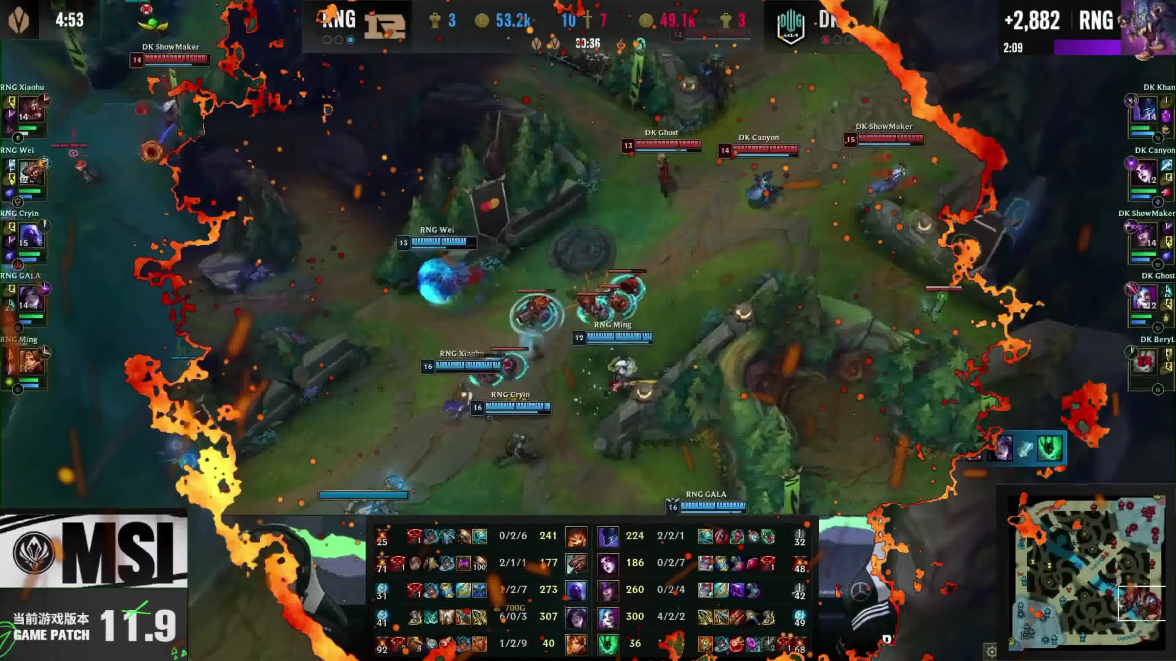 华体会app-T1碾压DFM,Ming成为全场焦点小组赛2:0(伦敦)的简单介绍  第1张 华体会app-T1碾压DFM,Ming成为全场焦点小组赛2:0(伦敦)的简单介绍  第1张