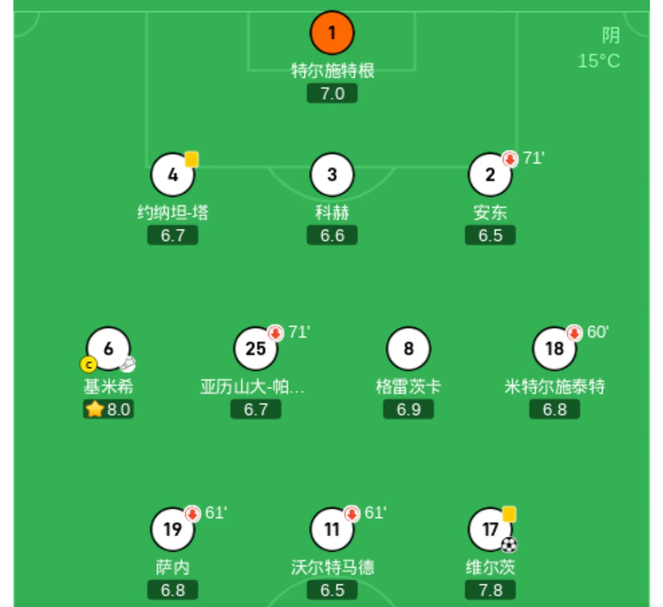 华体会体育-欧国联比赛大热门葡萄牙被德国淘汰  第1张 华体会体育-欧国联比赛大热门葡萄牙被德国淘汰  第1张
