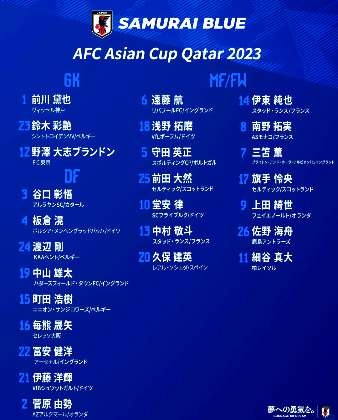 华体会登陆-日本足球杯比赛大热,球队实力脱颖而出的简单介绍  第1张 华体会登陆-日本足球杯比赛大热,球队实力脱颖而出的简单介绍  第1张